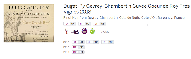 Domaine Dugat-Py