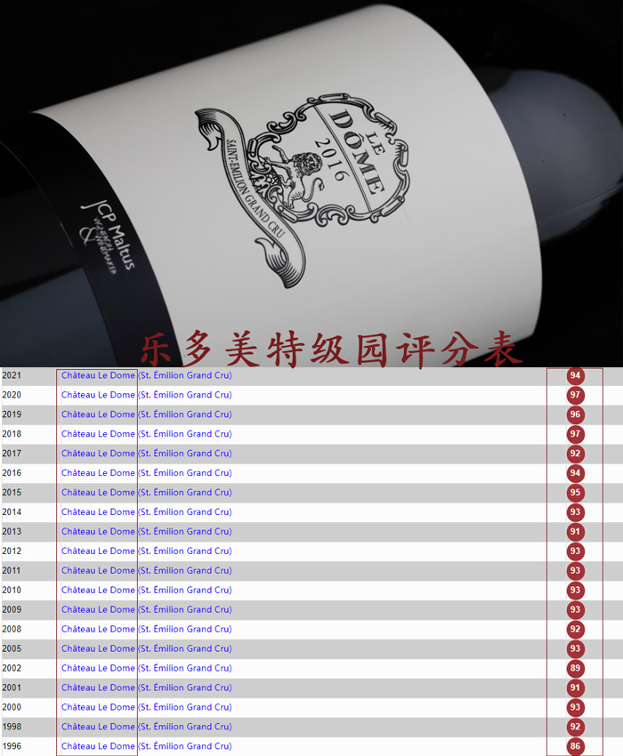Le Dome乐多美
